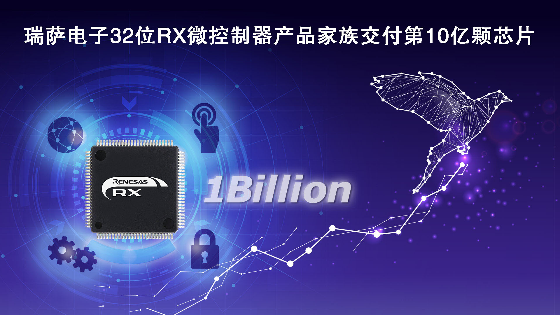 瑞萨电子32位RX微控制器产品家族交付第10亿颗芯片.jpg