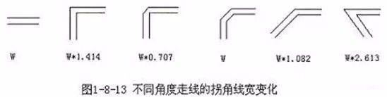 ROHM开发出非常适用于恩智浦“i.MX 8M Nano系列”处理器的电源管理IC“BD71850MWV”