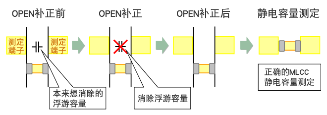 准备蒸鱼(动图2)