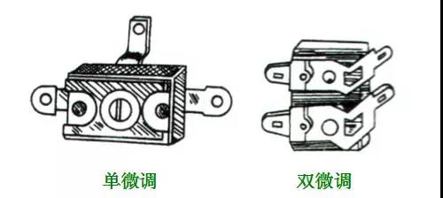 图 1:Read Byte 协议(SMBus 3.0 标准,图 29)