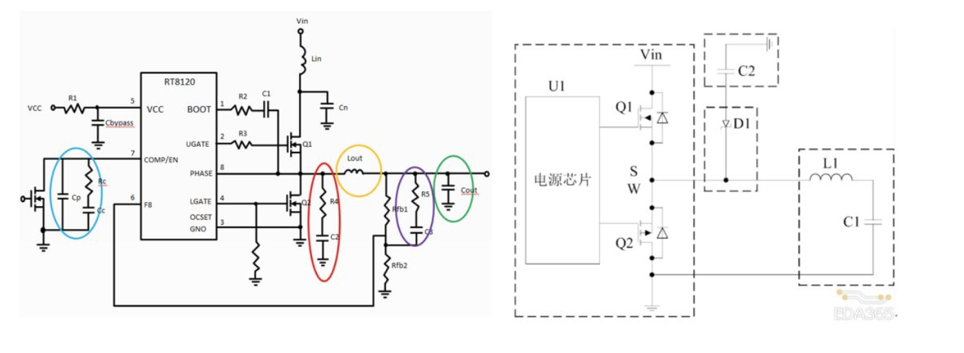 图6:TOF 应用多种多样
