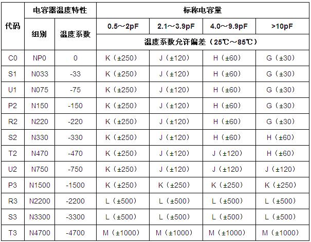 人工智能时代,卖芯片的本土IC设计公司该如何翻身?