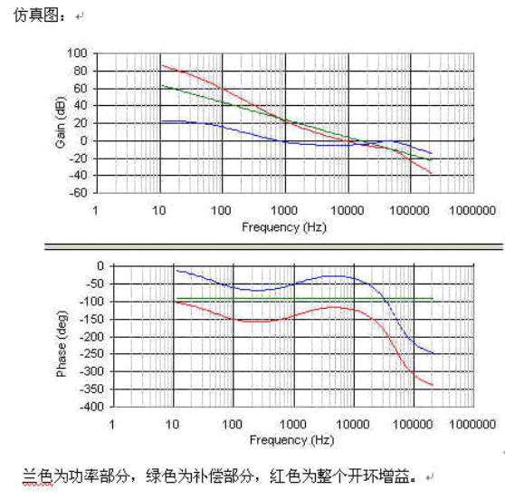人工智能时代,卖芯片的本土IC设计公司该如何翻身?