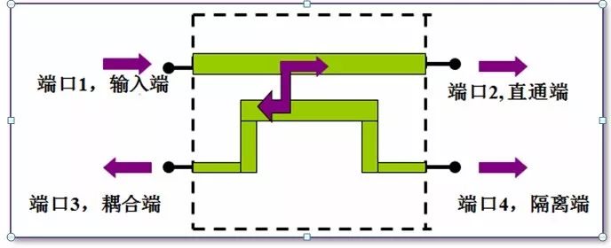 (从左至右) 昂纳研发部副总裁华一敏先生、ITF Technologies 首席执行官Fotis Konstantinidis先生、昂纳主席兼行政总裁那庆林先生、ITF Technologies研发部副总裁Nigel Holehouse先生今天于深圳首度向市场公布推出新一代具价格竞争力LiDAR产品– 「PANDA」