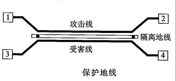 图1:奥迪A8自动驾驶技术采用多种传感器