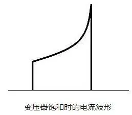 图 1:LTM4623 超薄 3A 降压型 DC/DC µModule 稳压器