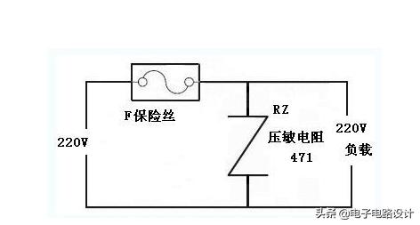 图 1:目前,高级驾驶助理系统 (ADAS) 利用观察型摄像头来协助驾驶员识别附近的危险情况。