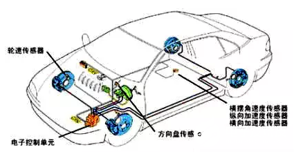 盛思锐(Sensirion)展台现场
