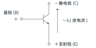 华为联合第三方检测机构莱茵TUV 手机快充更