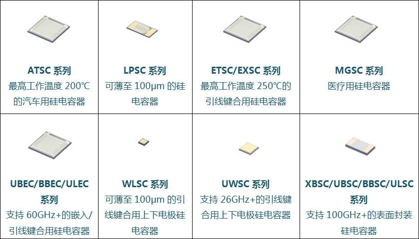 图 1:LT3965 矩阵式 LED 调光器与 LT3952 升压-降压型 LED 驱动器一起,单独控制两个 500mA RGBW LED 组 的色彩,以串行控制方式控制色彩和图案