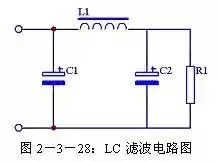 图20.相位噪声响应