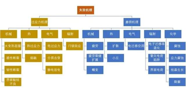 2018年1月, 精工半导体有限公司将更名为艾普