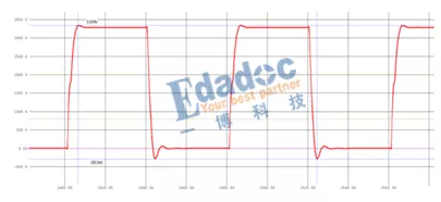 图丨计算机中的各种逻辑门