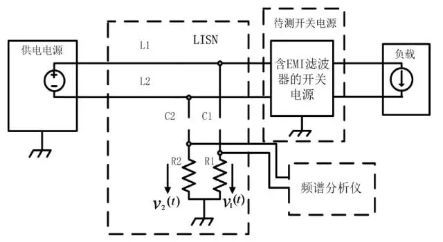 图2:使用冲突浏览器查看和解决并行规则(未显示定义)。