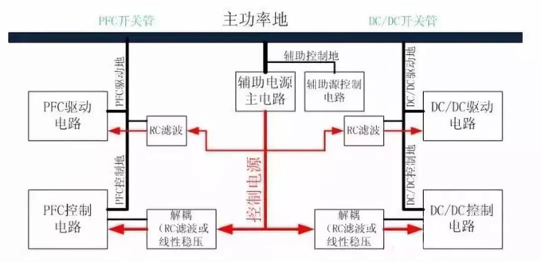 100G高度集成EML-TOSA器件