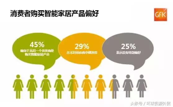 人工智能时代,卖芯片的本土IC设计公司该如何翻身?