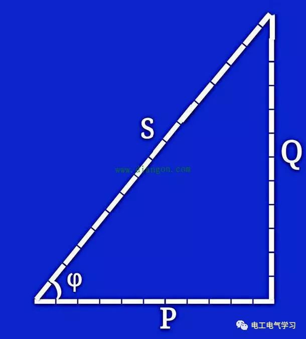 (2)