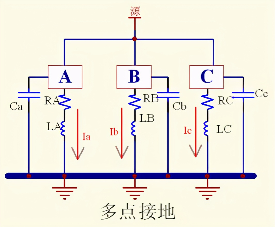 图3:接口连接MCU