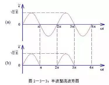 D3. СPCBό(sh)Fһ(g)o(w)(xin)zy·ΨһBǴy㽶o(w)(xin)ģK҈Dʾ·Bӵ屳ăɹAAA늳ع