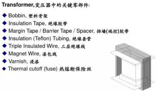 蓝牙mesh和低功耗蓝牙之间的关系