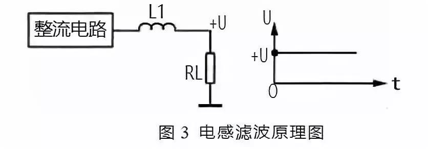 均衡器的原理_自适应均衡技术的原理