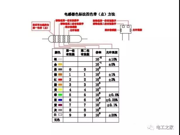 图3. 4个NIS5452器件并行,总电流20A,最高壳温56摄氏度