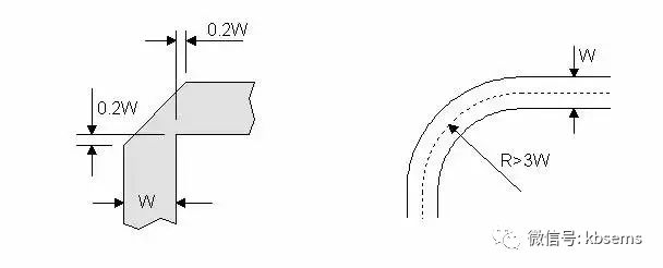 图 3: 结温升高改变主波长,进而改变 LED 的颜色。 (来源: Osram)