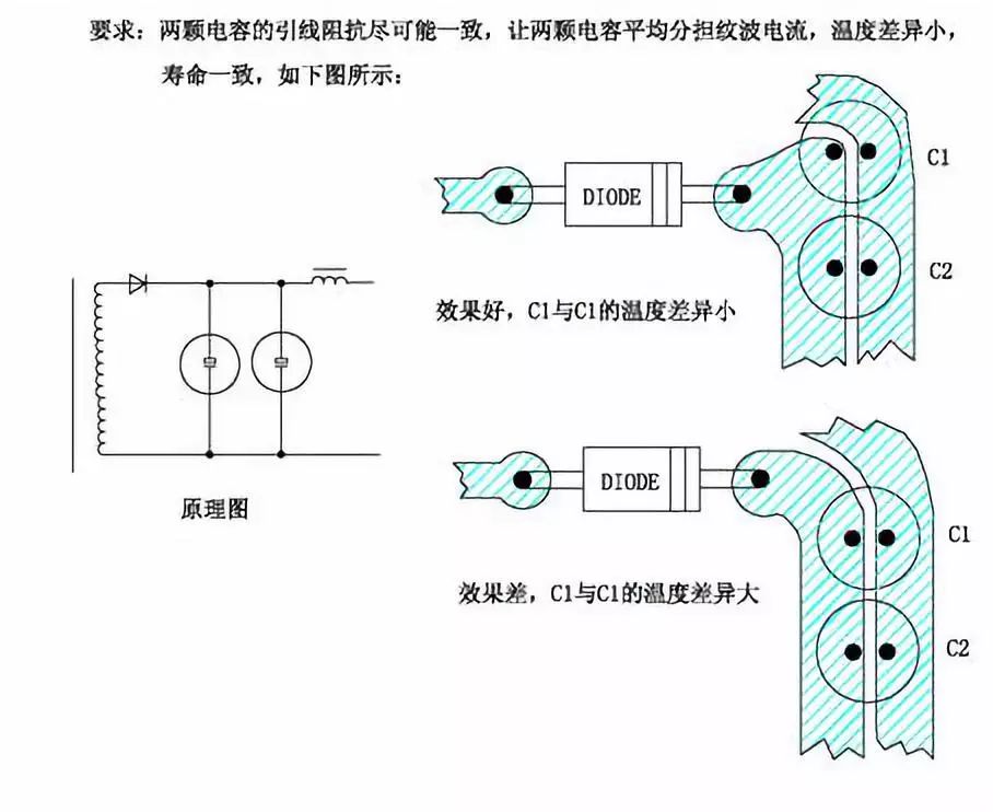 昂纳附属公司ITF Technologies 首席执行官Fotis Konstantinidis先生介绍新一代PANDA产品的创新技术