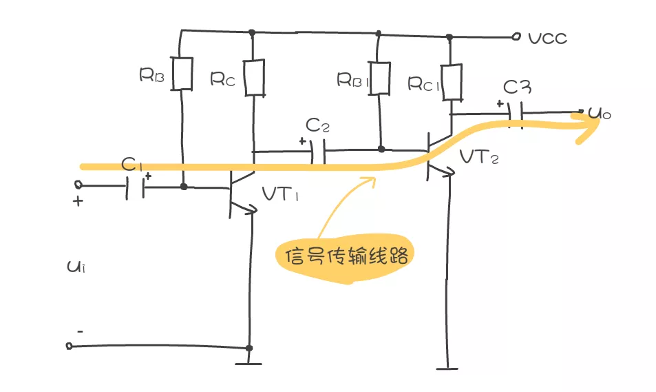 图2: 子网掩码指定了一个规则,识别哪些地址在本地网络以内,哪些地址在本地网络以外。