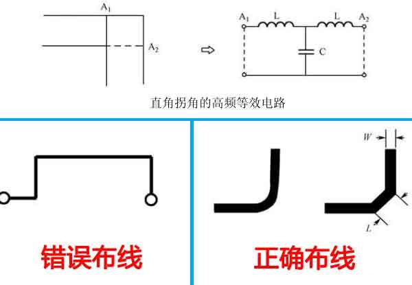 图 4:图 1 所示电路在 40A 阶跃负载时的瞬态响应