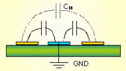 1ʽŘO(dng)cʽŘO(dng)