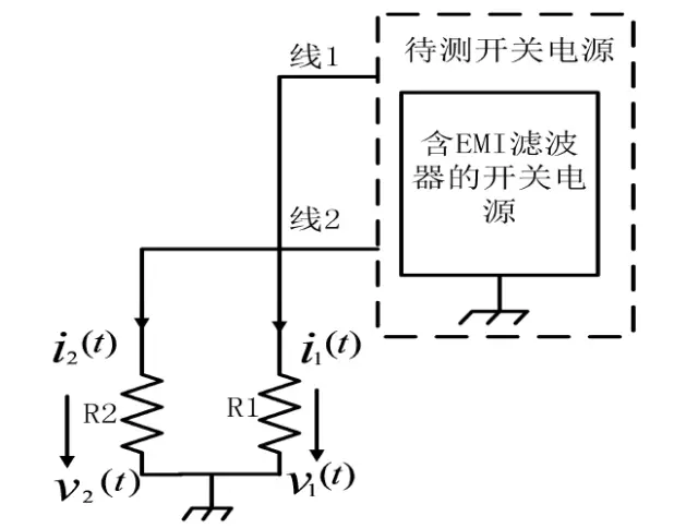 图4:识别走线长度差异并交互显示到结构的开始部分,从而找 出并修复不对称的出线模式。