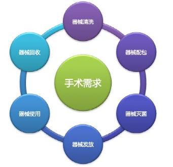 图4:2015年新能源车销量统计,多款中国车厂型号上榜