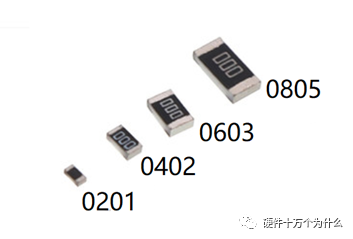 用仿真数据观测器分析数据