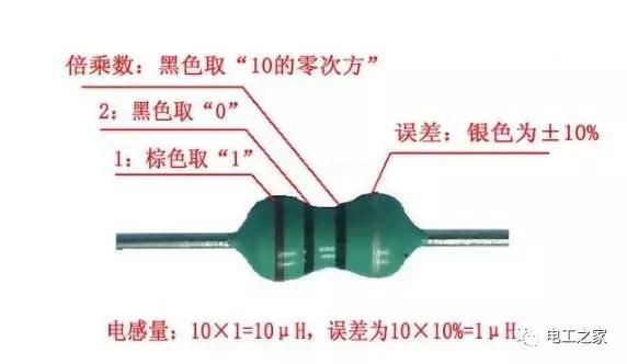 D 4a˽oB(ti)LTC4231 Ե؆(dng)늱԰ˢ MOSFET ŘO늉