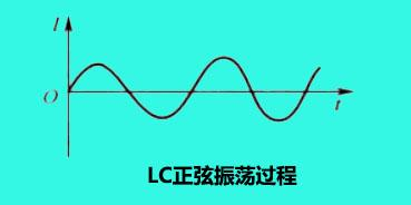 图3:要发送数据至远程以太网设备,发送方计算机必须知道远程以太网设备的MAC地址。 如果不知道MAC地址,计算机可将ARP请求发送至指定的IP地址,目标机器将返回MAC地址。