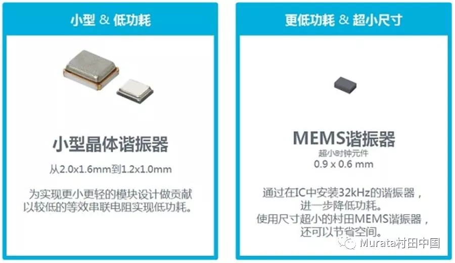 图4: 这种CeraPad设计方案可实现由CSP0707 LED组成的16 x 16 LED阵列,其中每个LED都可以单独进行控制。例如,在此基础上,自适应汽车头灯可根据客户的要求进行特殊的布局设计,LED数量最多可达1000个。