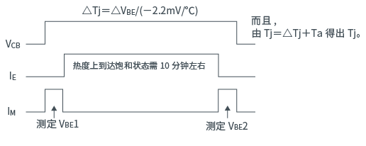 企业员工更齐心,仁和正通云管理平台助力企业