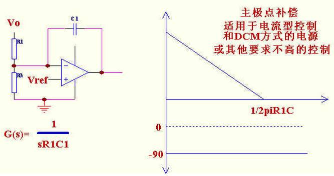 图 5扩展坞配置共享链路 USB 3.0 集线器(来源:赛普拉斯)