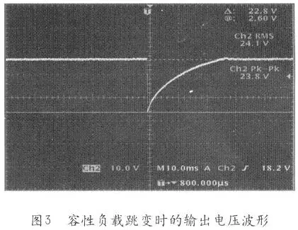 图6 DDR2自动扇出效果