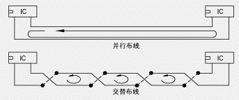 图5. 数字三轴振动传感器,集成FFT分析和存储系统。