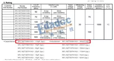 表2. CAN总线长度与信号速率关系(推荐)
