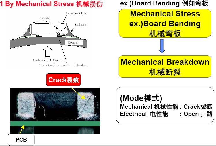 图:荣耀分布式路由售价