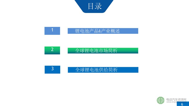 图 7支持共享链路的超极本笔记本电脑 (来源:赛普拉斯)
