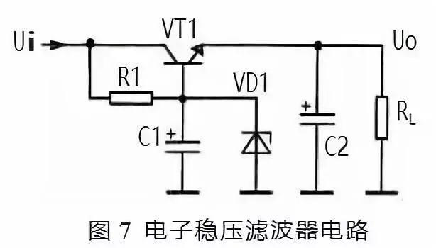 图 7:(a) 图 1 电路从外部产生 2000:1 或 4000:1 PWM 调光;(b) 图 1 电路从内部产生 128:1 PWM 调光。