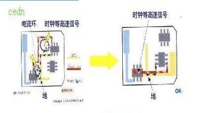图 8:采用机器视觉应用的流水线系统概述 CAMERA:摄像机 IMAGE LIBRARY & PROCESSING:图像库和图像处理 ROBOTICS:机器人 LED FLASH:LED 闪光灯 CONVEYOR WITH OBJECTS:载有物体的传送带 1ms – 1s PERIOD:1ms 至 1s 周期 LT3922 PRODUCES CONSISTENT LED OUTPUT REGARDLESS OF PERIOD BETWEEN FLASHES: 无论两次闪光之间间隔多长时间,LT3922 都产生一致的 LED 输出