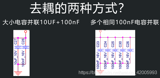 图7.EVAL-AD7175-2SDZ评估板上已消除杂散簇。
