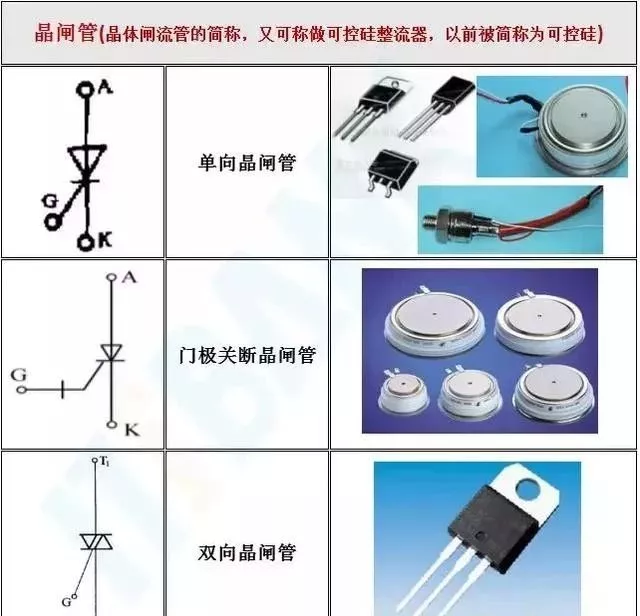 图9.ADI 故障保护开关—特性和系统优势。
