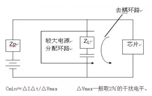 工业物联网解决方案