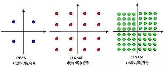 图8. 带LTZ1000基准电压板的EVAL-AD5791SDZ